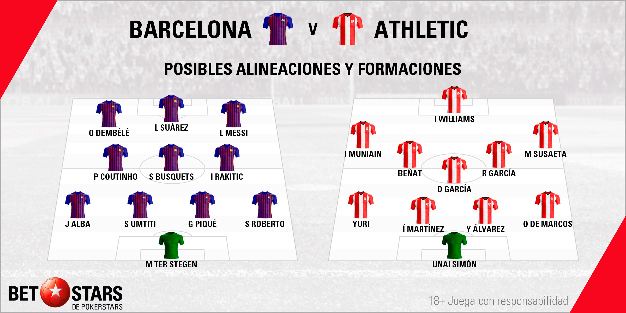 Betstars FC Barcelona vs Athletic de Bilbao 05 Betstars, FC Barcelona vs Athletic de Bilbao, pronosticos deportivos, fútbol, apuestas para hoy, apuestas deportivas, apuestas de fútbol, LaLiga, fc barcelona vs athletic bilbao pronosticos apuestas, apuestas de fútbol, últimas noticias deportivas,